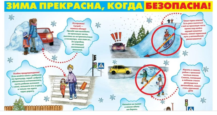 Правила безопасного поведения на льду и водоемах в зимнее время. Правила дорожного движения в зимнее время.